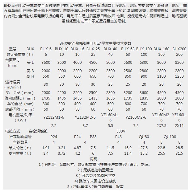 http://www.nspcn.com/product/ranqi/zhengqi/rqddgl.html